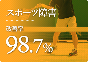 スポーツ障害 改善率 98.7%